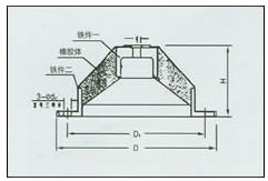 JGD-C橡胶剪切隔振器